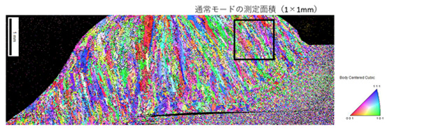 鉄鋼溶接部断面のIPFマップ