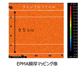 EPMA膜厚マッピング像