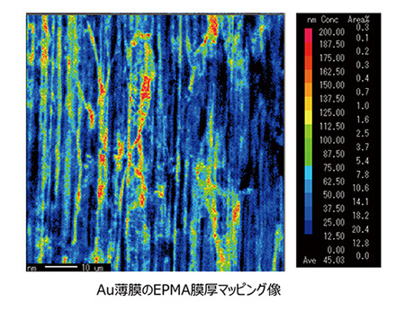 Au薄膜のEPMA膜厚マッピング像